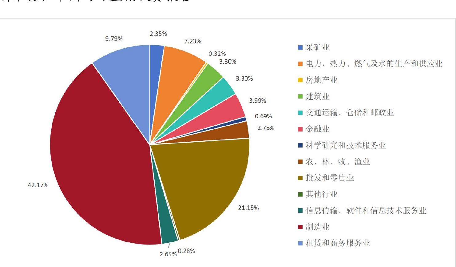 宁瑞企管