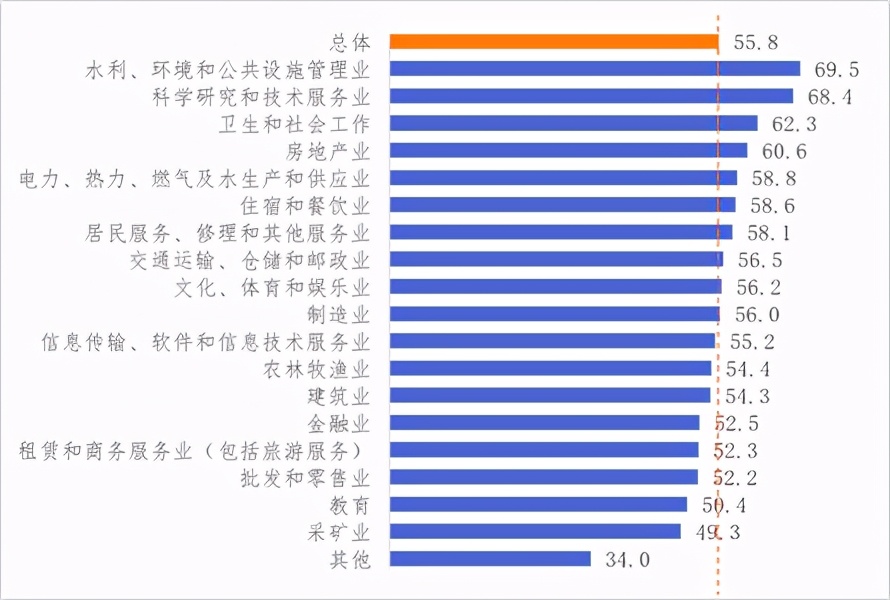 宁瑞企管